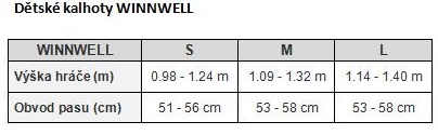 Kalhoty Winnwell AMP500 YTH, červená, Dětská, L