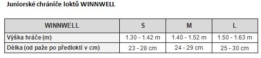 Lokty Winnwell AMP500 JR, Junior, M