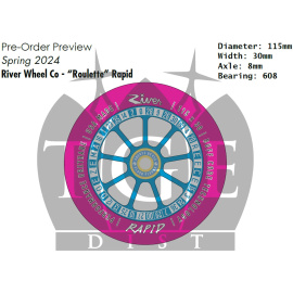 River 115 Rapid Kolečka Na Koloběžku 2-Balení (115mm|Roulette)