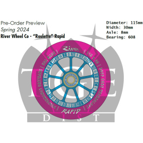 River 115 Rapid Kolečka Na Koloběžku 2-Balení (115mm|Roulette)
